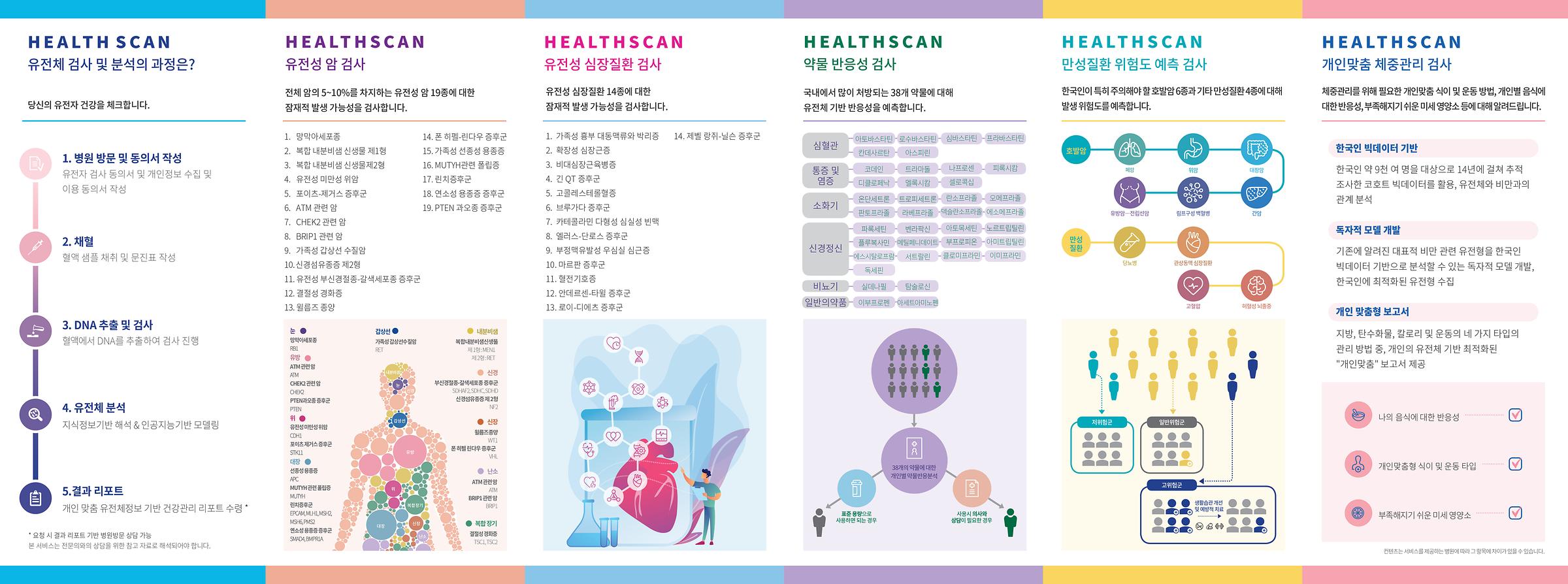 브로셔 이미지